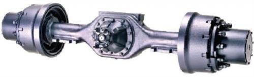 EIXOS AXLETECH